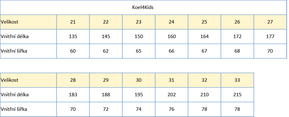 KOEL stroje 21_33